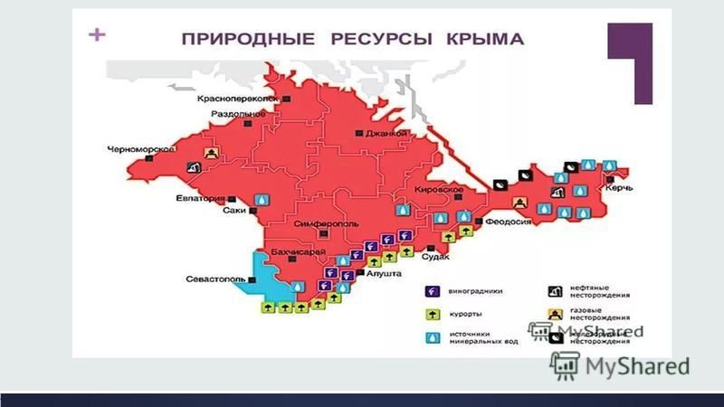 Отчет по практике: Геоморфологическое строение Крыма