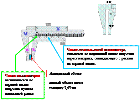 Контрольная работа по теме Определение скорости полета пули с помощью крутильно-баллистического маятника