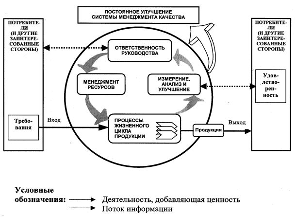 приказ 997 минтруда