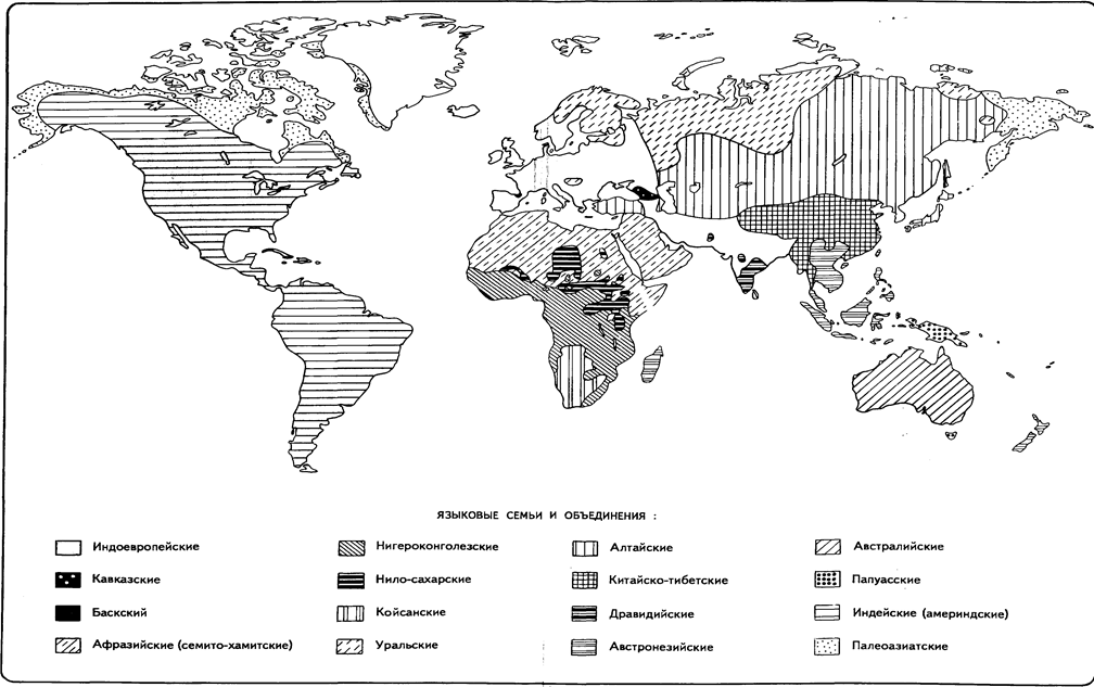 схема языковых семей
