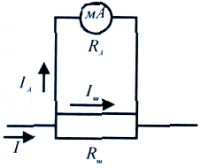 Контрольная работа: Побудова амперметру та вольтметру Методи вимірювання фазового зсуву