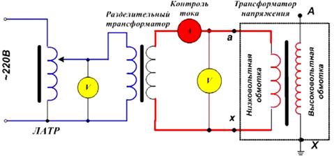 Лабораторная работа: Испытание электромагнитного реле тока