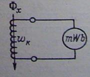 Прибор для измерения магнитного потока 9 букв первая В