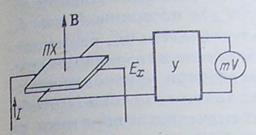 Прибор для измерения магнитного потока 9 букв первая В