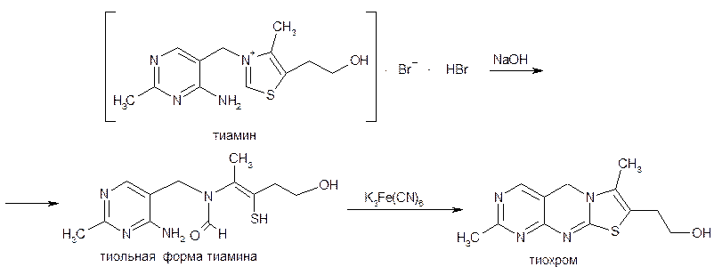 Гидротартрат калия. Тиамина бромид с гидроксидом натрия. Тиамина бромид. Тиамина хлорид формула. Реакция тиохрома.
