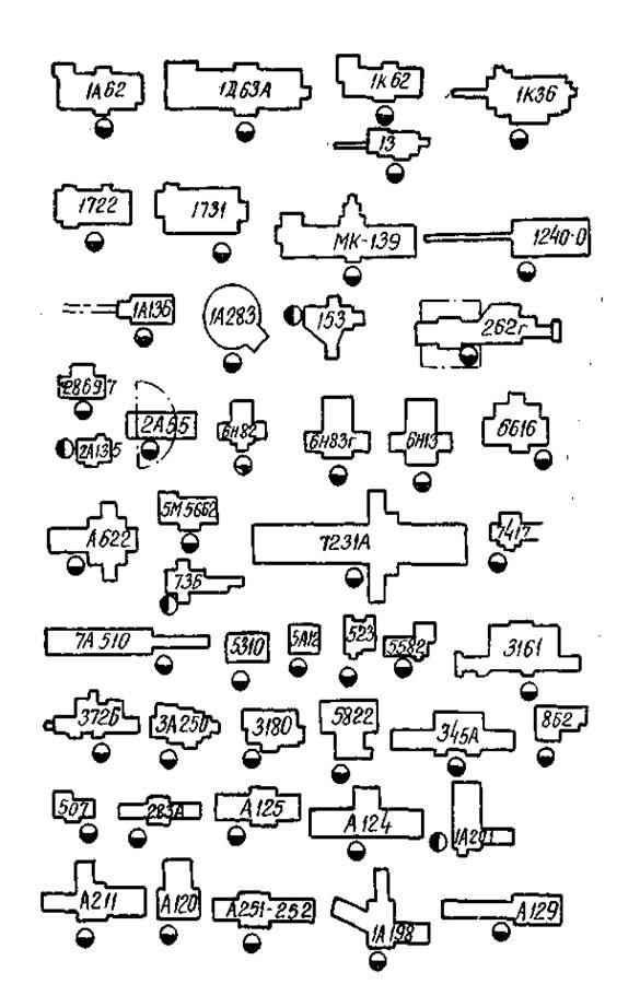 Условное обозначение станков на плане цеха