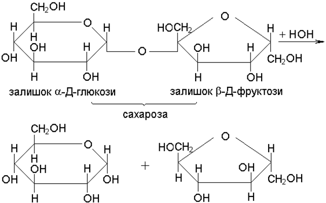 Третий экзамен сахарозы. Сахароза h3po4. Кислотный гидролиз сахарозы. Гидратация сахарозы. Сахароза с соляной кислотой реакция.