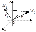 M x1 y1 z1 k x2 y2 z2 тогда координаты вектора km равны