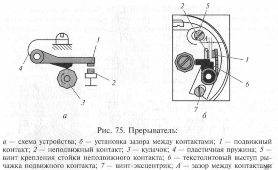 Схема зажигания рига 13