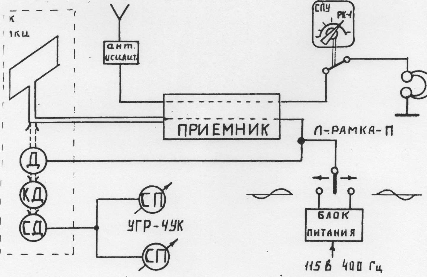 Упрощенная схема арк