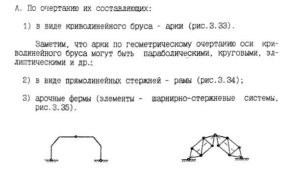 Курсовая работа: Определение опорных реакций фермы