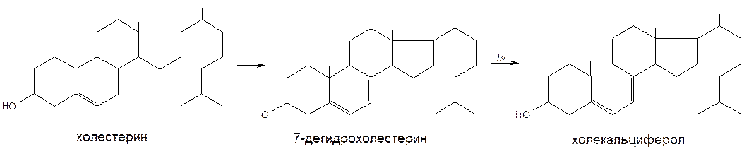 Схема синтеза ЛП – Нафазолина нитрат (Нафтизин)
