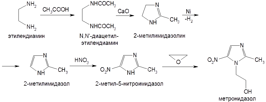 Синтез нитратов. Нафазолина нитрат схема синтеза. Синтез метронидазола из этилендиамина.. Метронидазол химическая формула. Метронидазол схема синтеза.