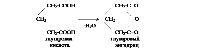 Амид глутаровой кислоты. Ангидрид глутаровой кислоты. Образование циклического ангидрида глутаровой кислоты. Образование циклических амидов из глутаровой кислоты.