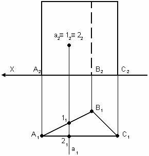 Преобразования точек плоскости. Условие принадлежности точки плоскости. Равномерное распределение точек на плоскости. Условие принадлежности точки многограннику?. Как найти точку пересечения трех графиков.