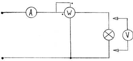 Доклад: Определение потерь напряжения и мощности в проводах линии и электропередачи