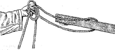 Проверка спасательной веревки. Второй способ закрепления веревки за конструкцию. Крепление спасательной веревки узды. Веревочные витки. Первый способ вязки спасательной веревки.