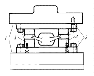 Реферат: Горизонтально -ковочная машина с вертикальным разъмом матриц