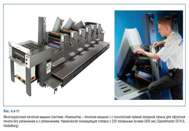 Реферат: Схема СТР – технологии «компьютер – печатная машина»