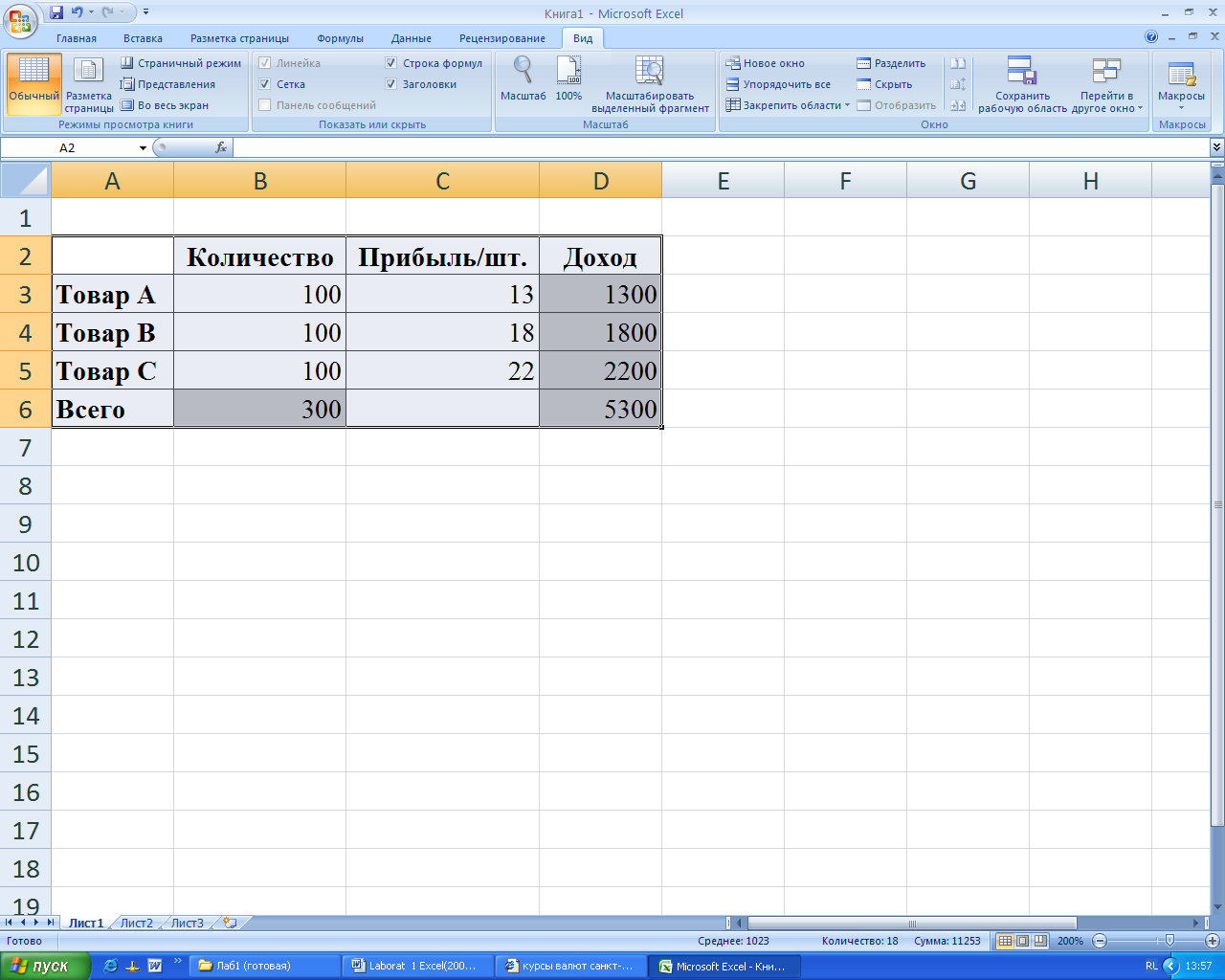 Реферат: КОНСОЛИДАЦИЯ ДАННЫХ И ФИЛЬТРЫ В MicroSoft Excel