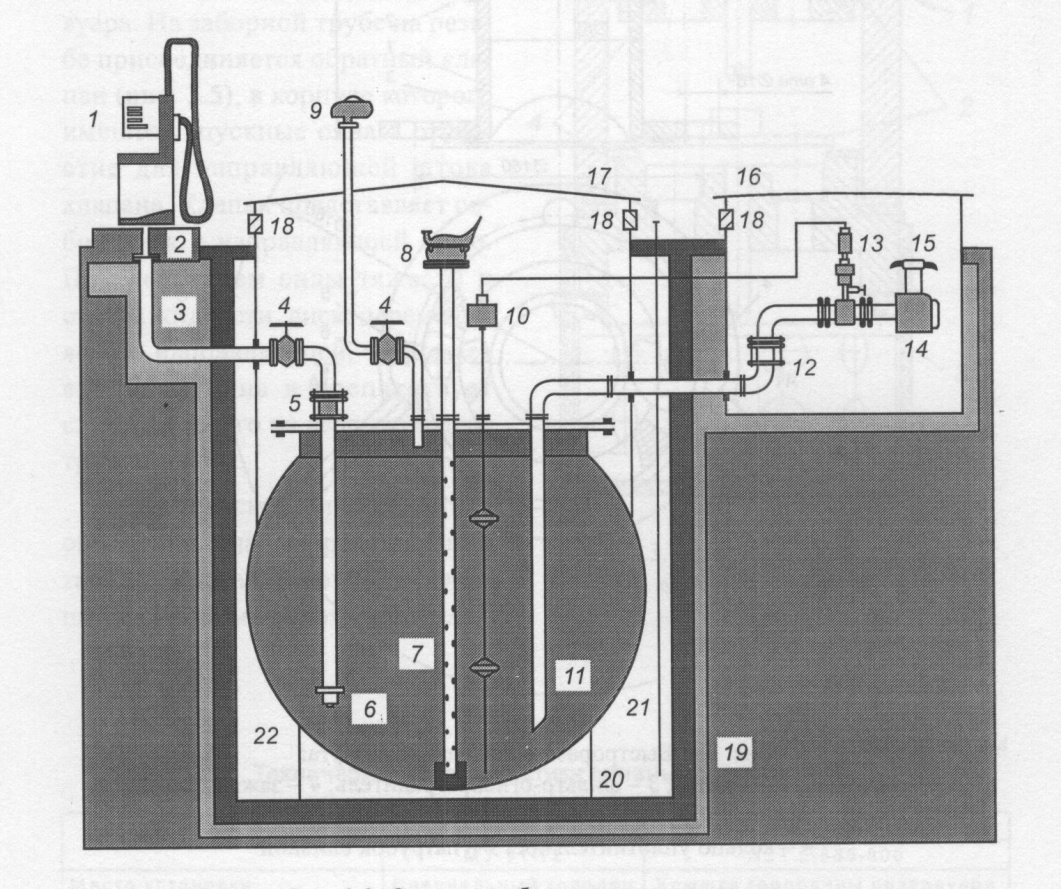 Горючая паровоздушная смесь. Схема обвязки резервуара питьевой воды. Топливораздаточная колонка 1тк-40 схема электрическая. Обвязка резервуаров дизельного топлива. Топливораздаточная колонка АЗС чертеж.