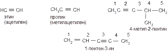 Пентен 1 в пентен 2 реакция. 4-Метил-2-пентен структурная формула. Пентин 4 он 2 структурная формула. Превращение пентана в пентен. Гидратация 2 метил 2 пентен.