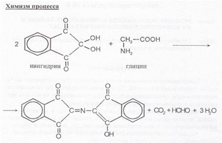 Напишите реакцию глицина. Глицин с нингидрином реакция. Глицин нингидрин схема реакции. Реакция глицина с нингидрином уравнение. Нингидриновая реакция с глицином.