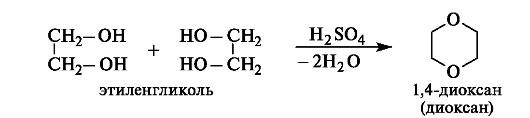 Реакция этандиола 1 2. Диоксан из этиленгликоля. Синтез диоксана из этиленгликоля. 1 4 Диоксан из этиленгликоля. Получение диоксана из этиленгликоля.