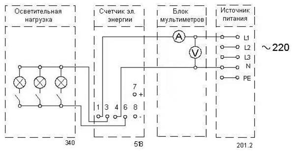 Схема меркурий обнинск