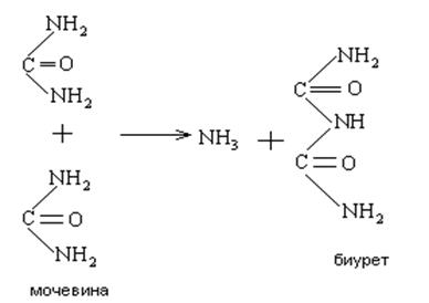 Схема образования биурета из яичного белка