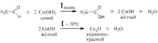 Реакция муравьиной кислоты с гидроксидом меди. Окисление формальдегида гидроксидом диамминсеребра. Окисление формальдегида гидроксидом диамминсеребра реакция. Муравьиная кислота и гидроксид меди 2. Муравьиная кислота и гидроксид меди(II).