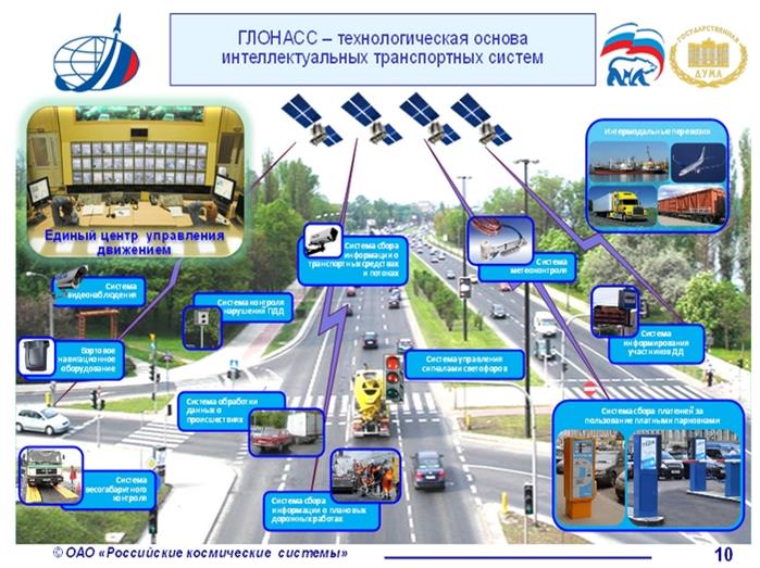 Дорожная карта по обеспечению безопасности дорожного движения