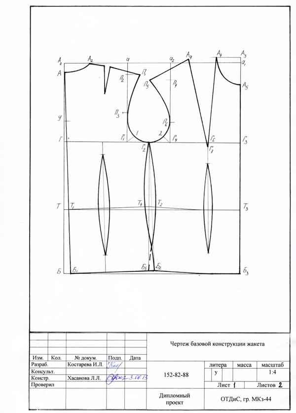 Построение чертежа модели. Чертеж базовой конструкции платья по ЦОТШЛ. Чертеж базовой конструкции женского жакета. Построение базовой конструкции женского жакета. Основа построения чертежа женского жакета.