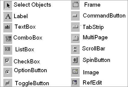 Лабораторная работа: Использование элементов управления: Label, TextBox, Image, OptionButton, ListBox, SpinButton, ComboBox, CommandButton