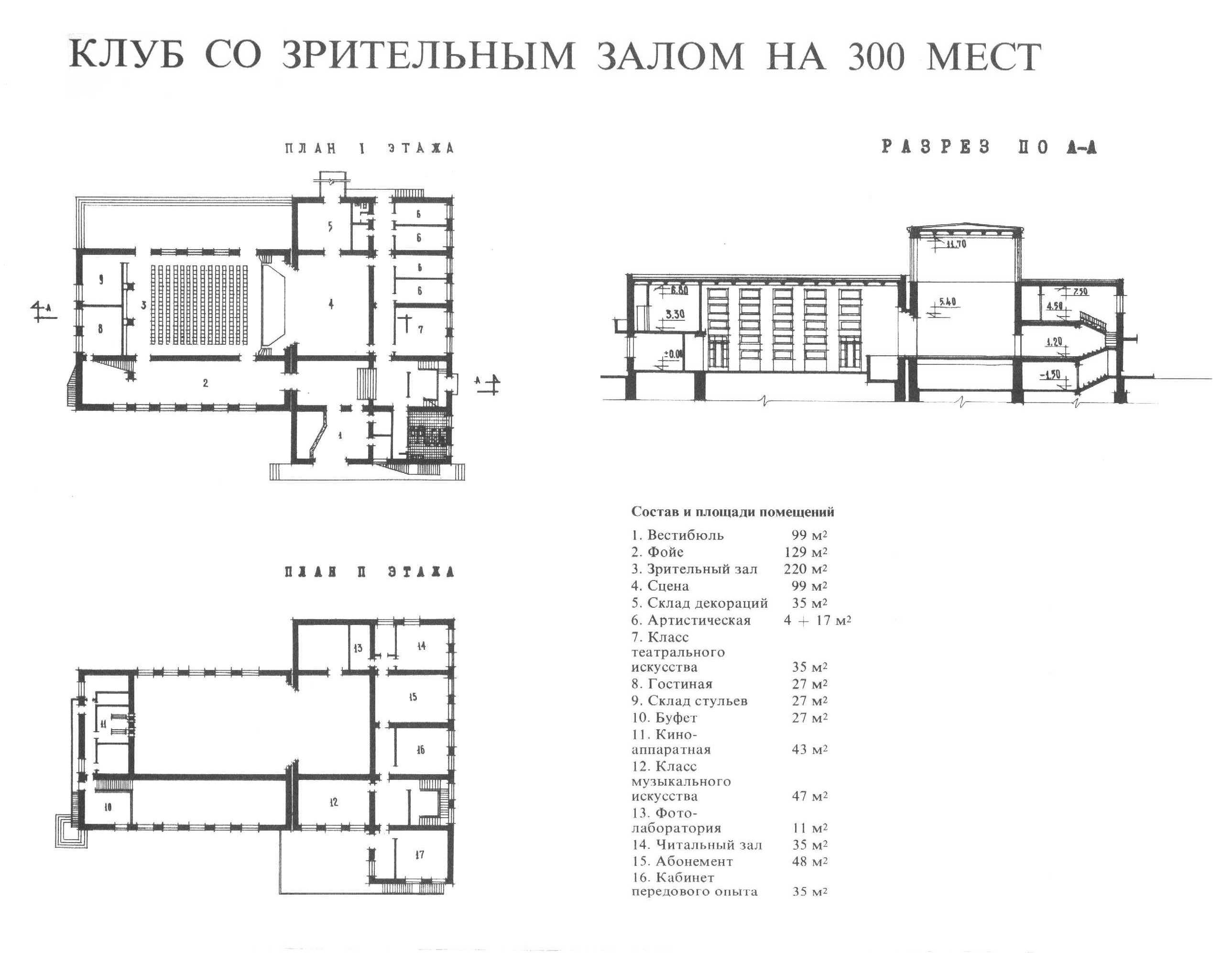 Типовой проект дома культуры