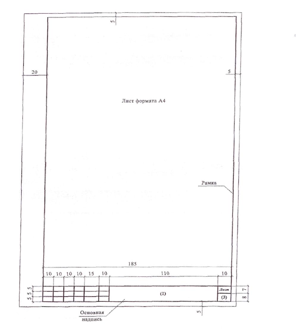 Размеры рамки для пояснительной Записки
