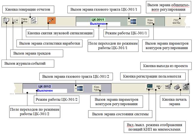 Техника безопасности при ремонте компрессоров