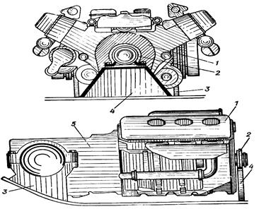 Реферат: Двигатель УТД-10