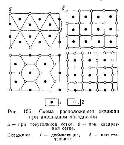 Равномерная сетка