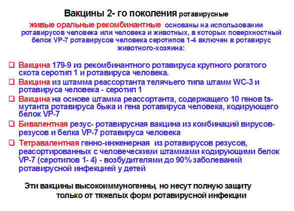 Схема вакцинации против ротавирусной инфекции