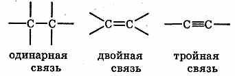 Двойная связь в соединениях. Одинарные и двойные связи в химии. Одинарная двойная и тройная химические связи. Двойная связь в органической химии. Одинарная связь углерода.