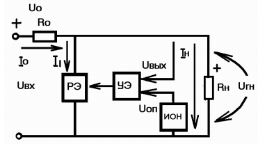Биполярный транзистор как ключ (БТ, BJT)