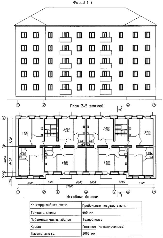 Сколько метров пятиэтажный дом в высоту. Чертеж 5 этожнового панального домо. Чертеж кирпичной хрущевки. План многоэтажного дома сбоку. Вентиляционная схема хрущевки.