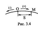 Равновесие плоской системы связанных тел решение задач гасу