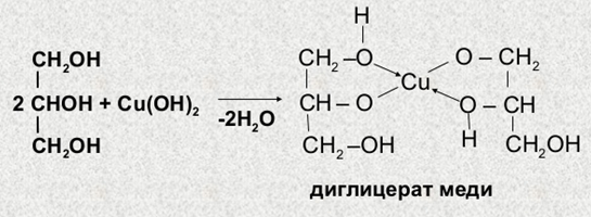 Глицерат меди реакция. Пропантриол и гидроксид меди 2. Пропантриол-1.2.3 и гидроксид меди 2 реакция. Пропантриол 1 2 3 гидроксид меди 2. Диглицерат меди.