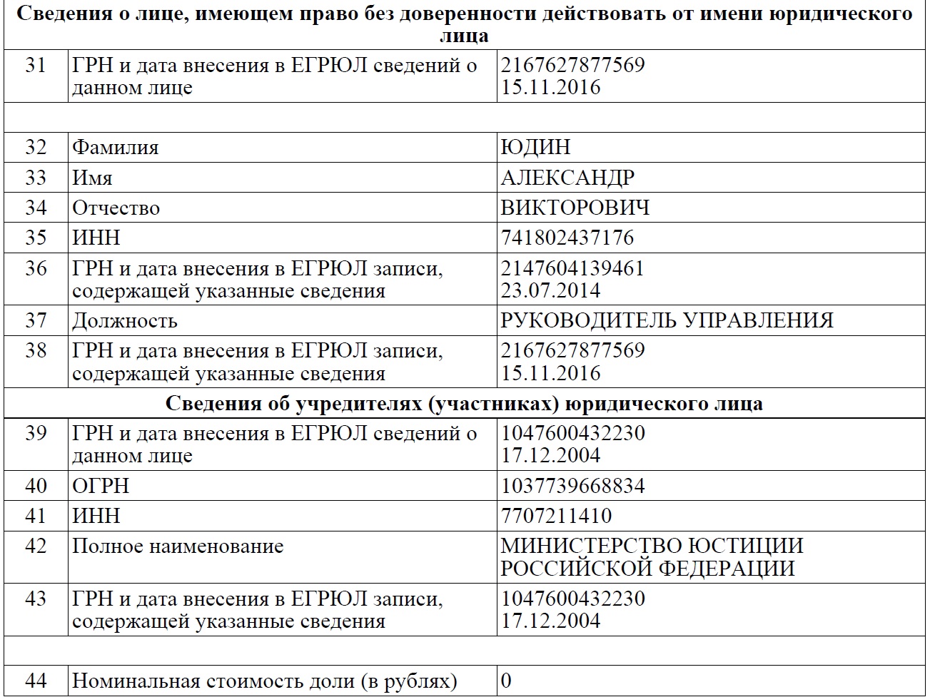 Ст 187ук. Ст 187 по составу.