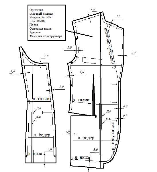 Курсовая работа: Конструкторская и технологическая подготовка производства моделей мужских пиджаков