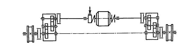 Схема передвижения мостового крана