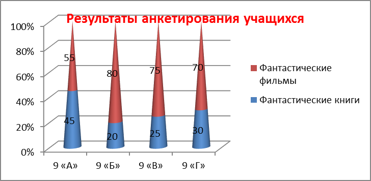 Шпаргалка: Суждение