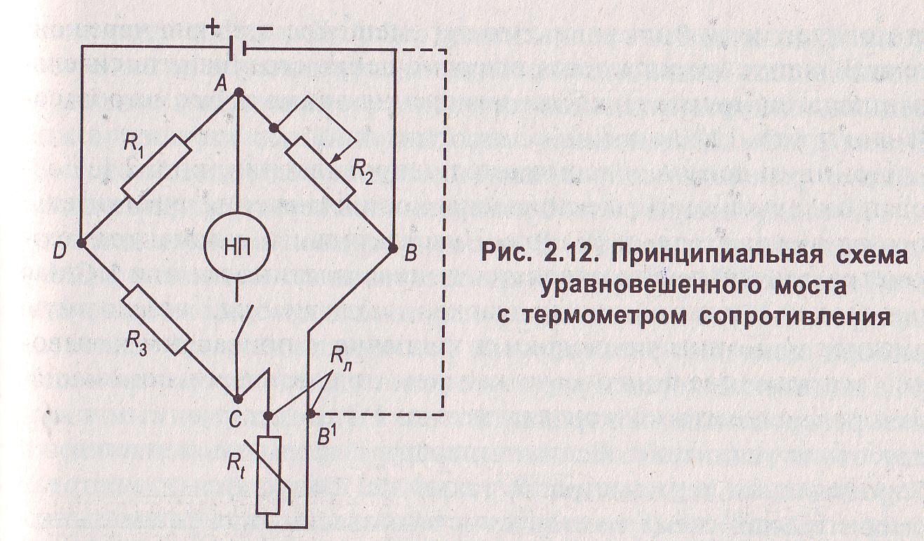 Уравновешенный мост